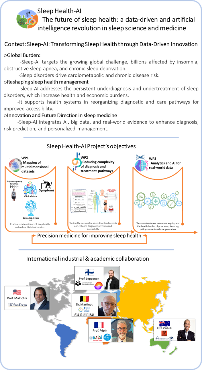 Chair Presentation Sleep Health AI