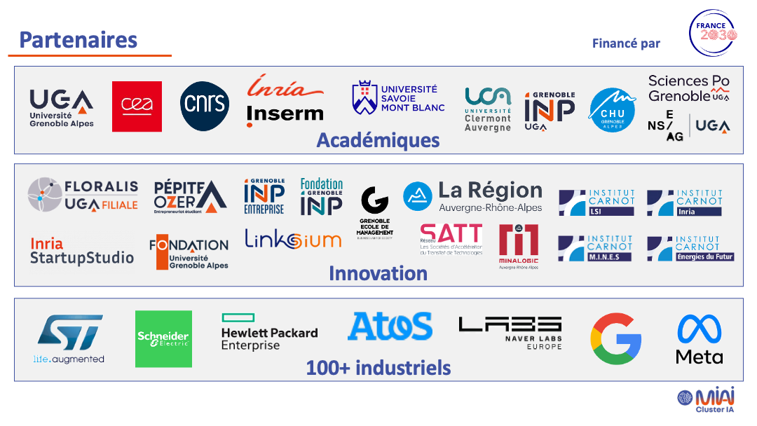 Partenaires MIAI