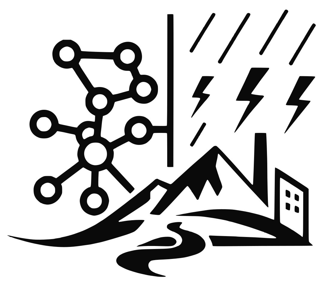 Logo PRISM