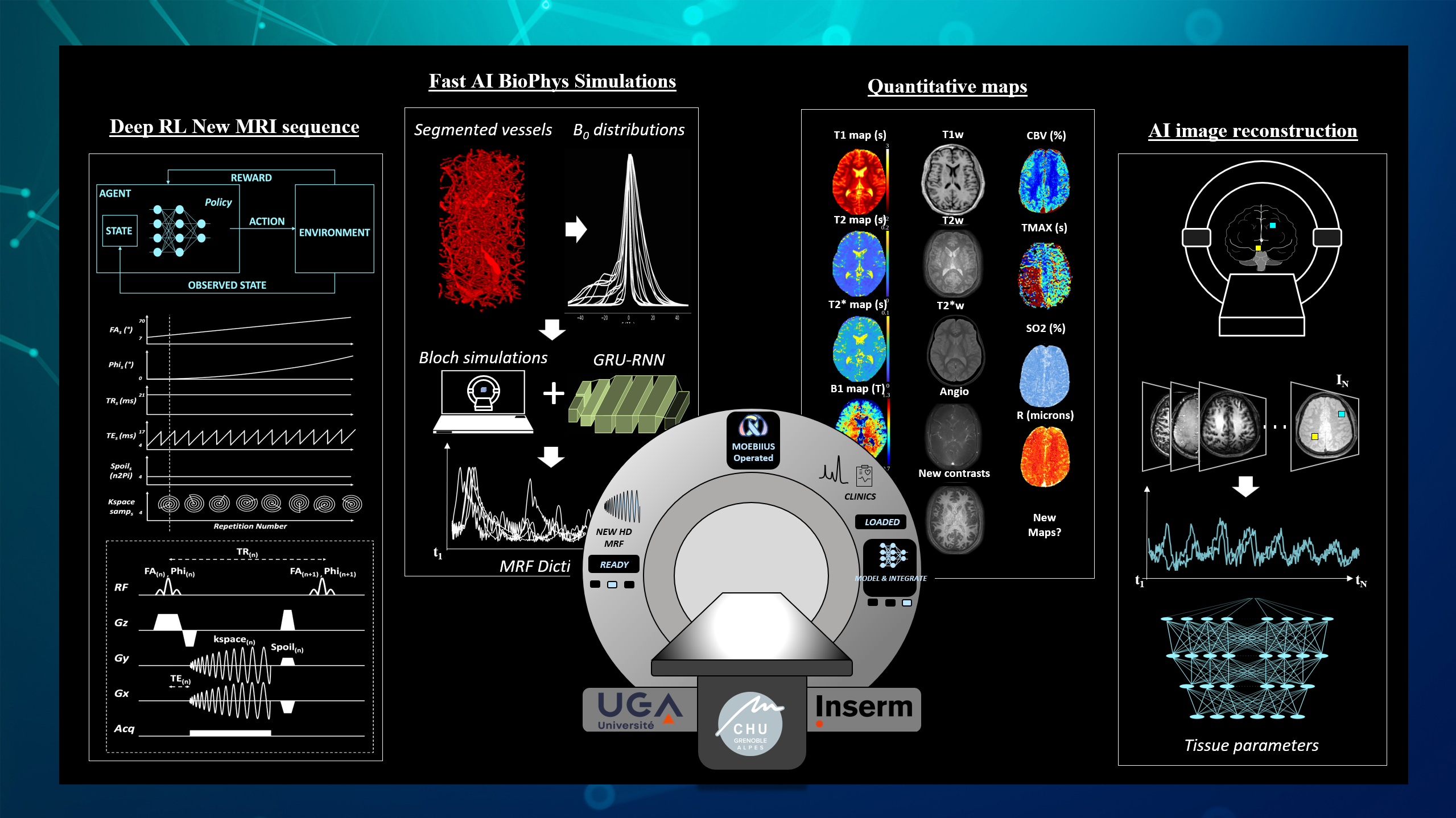 Chair Presentation Wise MRI